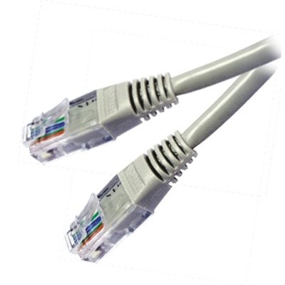 Cat6 UTP Cable